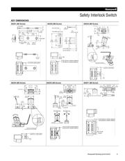 GKNC21 datasheet.datasheet_page 3