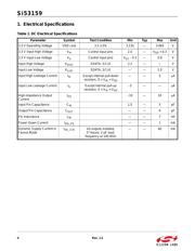 SI53159-A01AGMR datasheet.datasheet_page 4