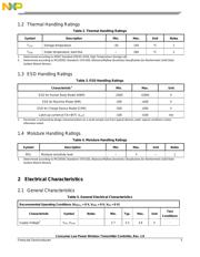MWCT1000CFM557 datasheet.datasheet_page 5