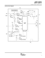 BQ2057CTS datasheet.datasheet_page 3