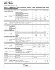 BQ2057CTS datasheet.datasheet_page 6