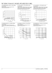 AQY221R2M1Y datasheet.datasheet_page 4