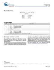 CY23EP05SXC-1T datasheet.datasheet_page 3