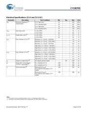 CY23EP05SXC-1T datasheet.datasheet_page 6