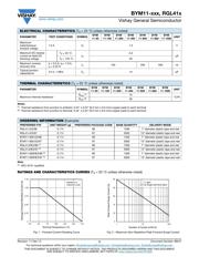 BYM11-1000HE3/96 datasheet.datasheet_page 2