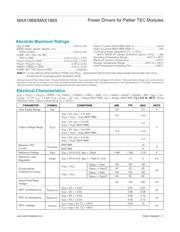 MAX1968EUI+ datasheet.datasheet_page 2