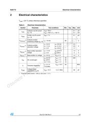 MJE172 datasheet.datasheet_page 3