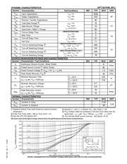 APT1201R4BFLLG 数据规格书 2