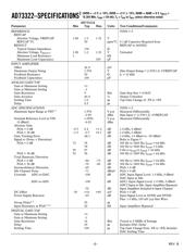 AD73322 datasheet.datasheet_page 2