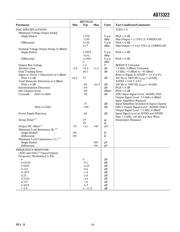 AD73322 datasheet.datasheet_page 3