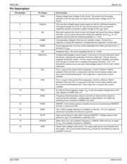 MIC2184 datasheet.datasheet_page 3