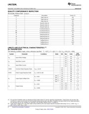 LM6172AMJ-QML datasheet.datasheet_page 4