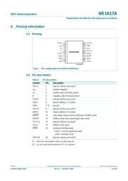 NE1617ADS datasheet.datasheet_page 4