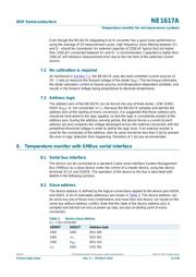 NE1617ADS datasheet.datasheet_page 6