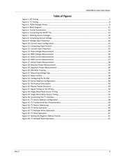 MAX78615+ATL/A02T datasheet.datasheet_page 4