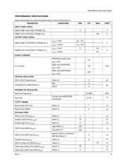 MAX78615+ATL/A02T datasheet.datasheet_page 6