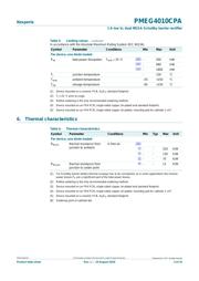 PMEG4010CPA,115 datasheet.datasheet_page 3