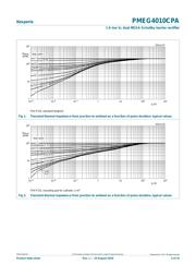 PMEG4010CPA,115 数据规格书 4