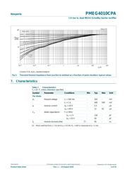 PMEG4010CPA,115 数据规格书 5