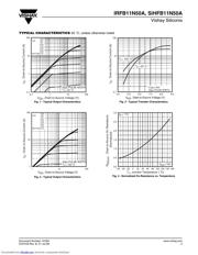 IRFB11N50A datasheet.datasheet_page 3