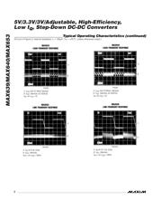 MAX639ESA+ 数据规格书 6