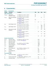 PHP191NQ06LT 数据规格书 6