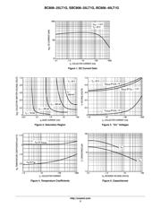 BC808-25 datasheet.datasheet_page 3