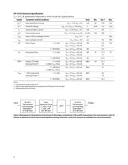 ATF-34143-BLKG 数据规格书 3