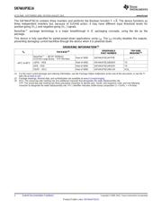 SN74AUP3G14DCUR datasheet.datasheet_page 2