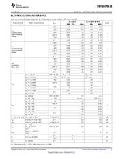 SN74AUP3G14DCUR datasheet.datasheet_page 5