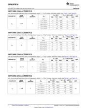 SN74AUP3G14DCUR datasheet.datasheet_page 6