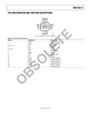 ADA4302-4ACPZ-EBDI datasheet.datasheet_page 5