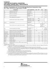 TLC2543IDBRG4Q1 datasheet.datasheet_page 6