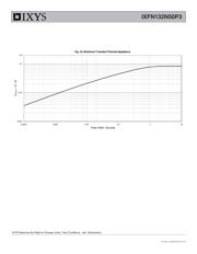 IXFN132N50P3 datasheet.datasheet_page 6