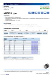 MMZ2012S121AT000 datasheet.datasheet_page 1