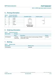 PHPT60603NYX datasheet.datasheet_page 3