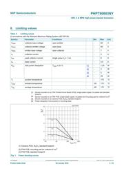 PHPT60603NYX datasheet.datasheet_page 4