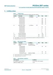 PESD12VL2BT,215 数据规格书 4