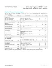 MAX16819ATT+T datasheet.datasheet_page 3