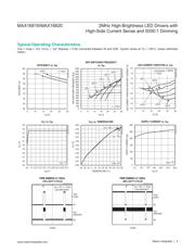 MAX16819ATT+T datasheet.datasheet_page 4