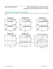 MAX16819ATT+T datasheet.datasheet_page 5