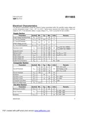 IR1166SPBF datasheet.datasheet_page 3