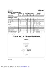 IR1166SPBF datasheet.datasheet_page 4