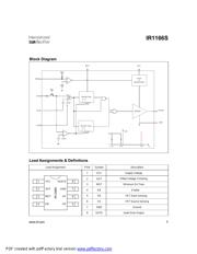 IR11452STRPBF datasheet.datasheet_page 5