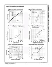 FCP190N60E datasheet.datasheet_page 3