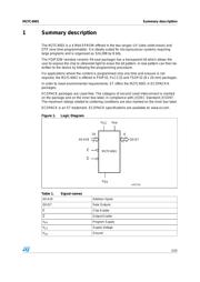 M27C4001-70XF6 datasheet.datasheet_page 5