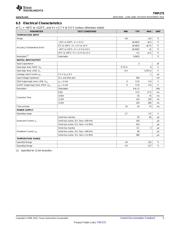 TMP275AIDGKR datasheet.datasheet_page 5