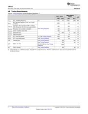 TMP275AIDRG4 datasheet.datasheet_page 6