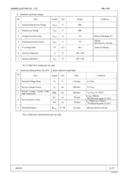 FML-24S datasheet.datasheet_page 2