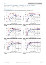 AXH005A0XZ datasheet.datasheet_page 6